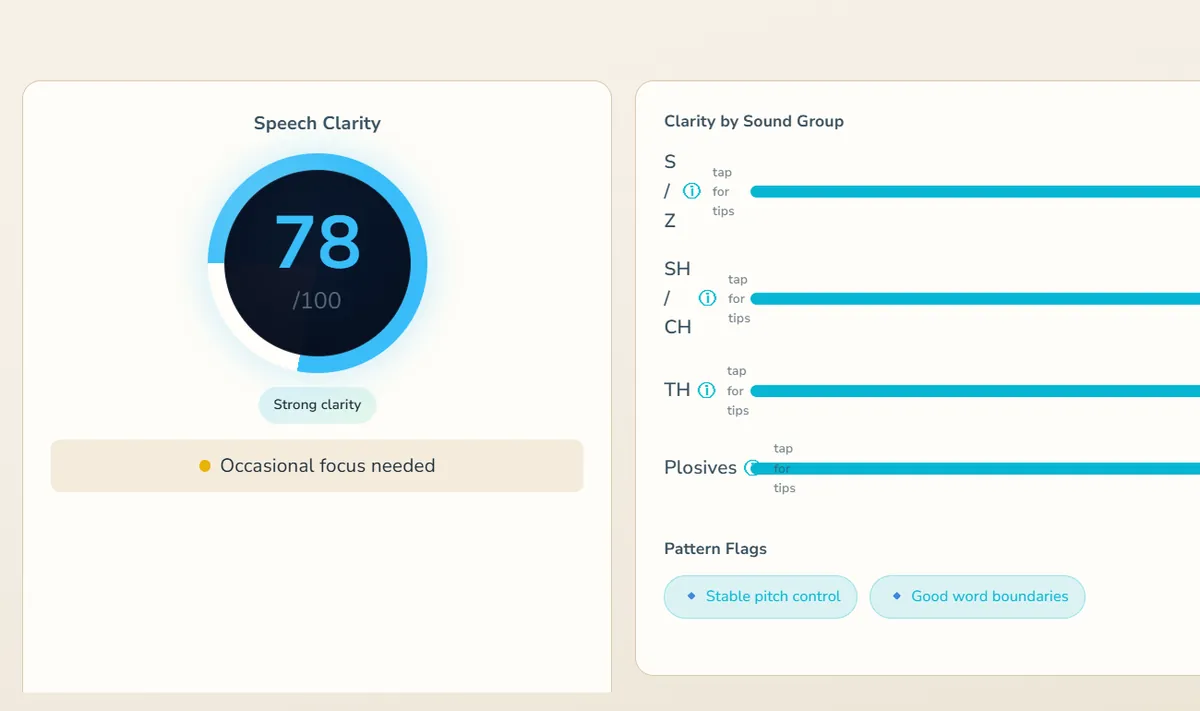 Accent Clarity result: speech clarity 78 out of 100 with clarity bars for each sound group