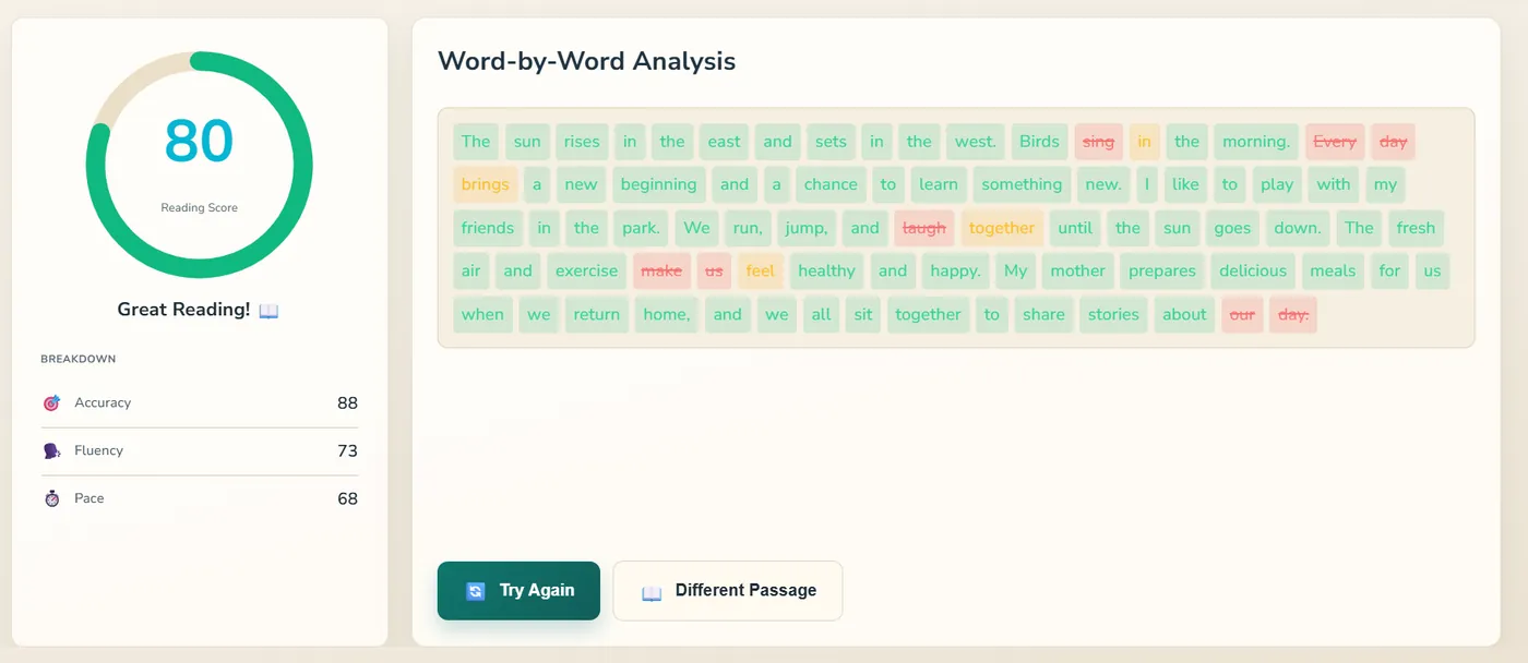 SpeakUp Reading Test result: a reading score of 80 with every word of the passage coloured by how well it was read